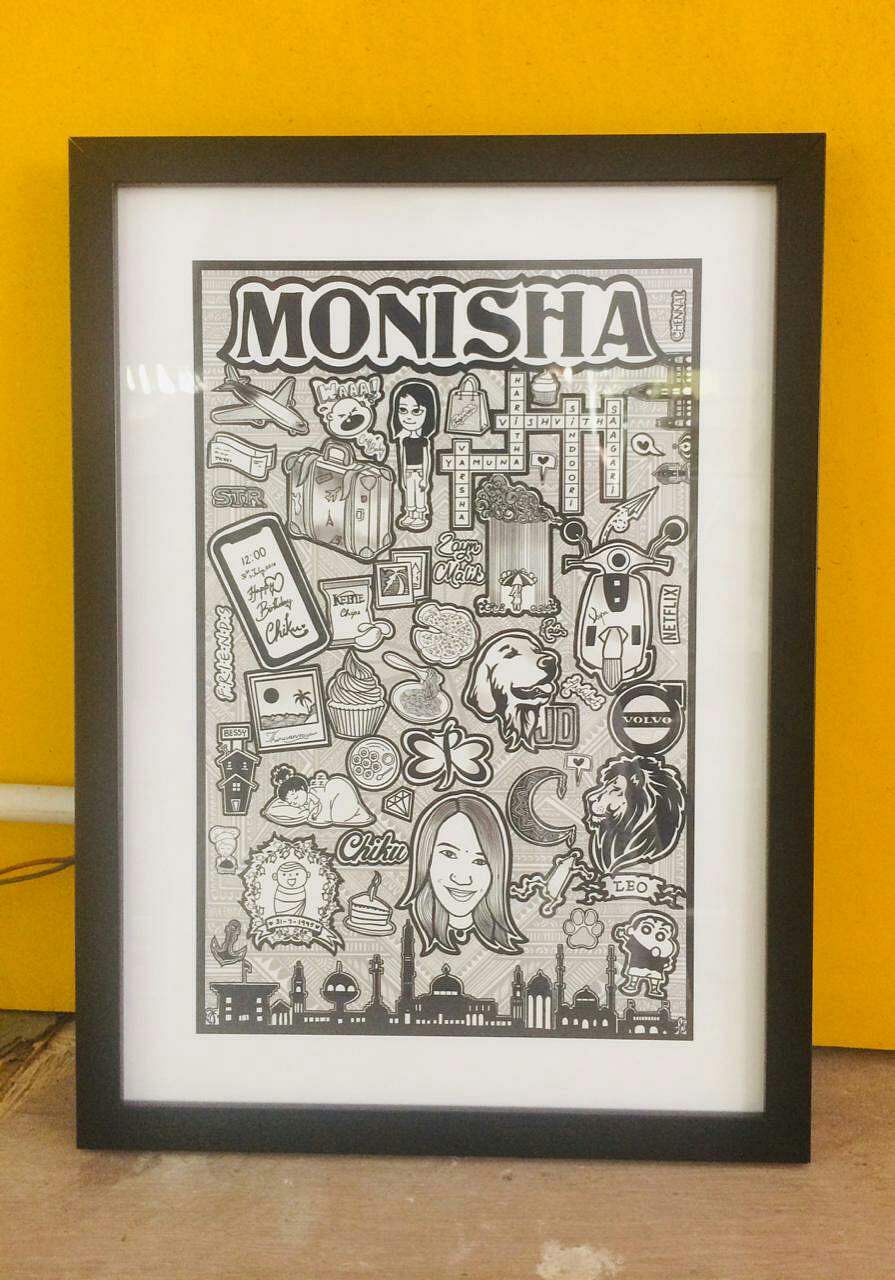 Picture frame,Modern art,Art,Font,Poster,Visual arts,Illustration,Drawing,Painting