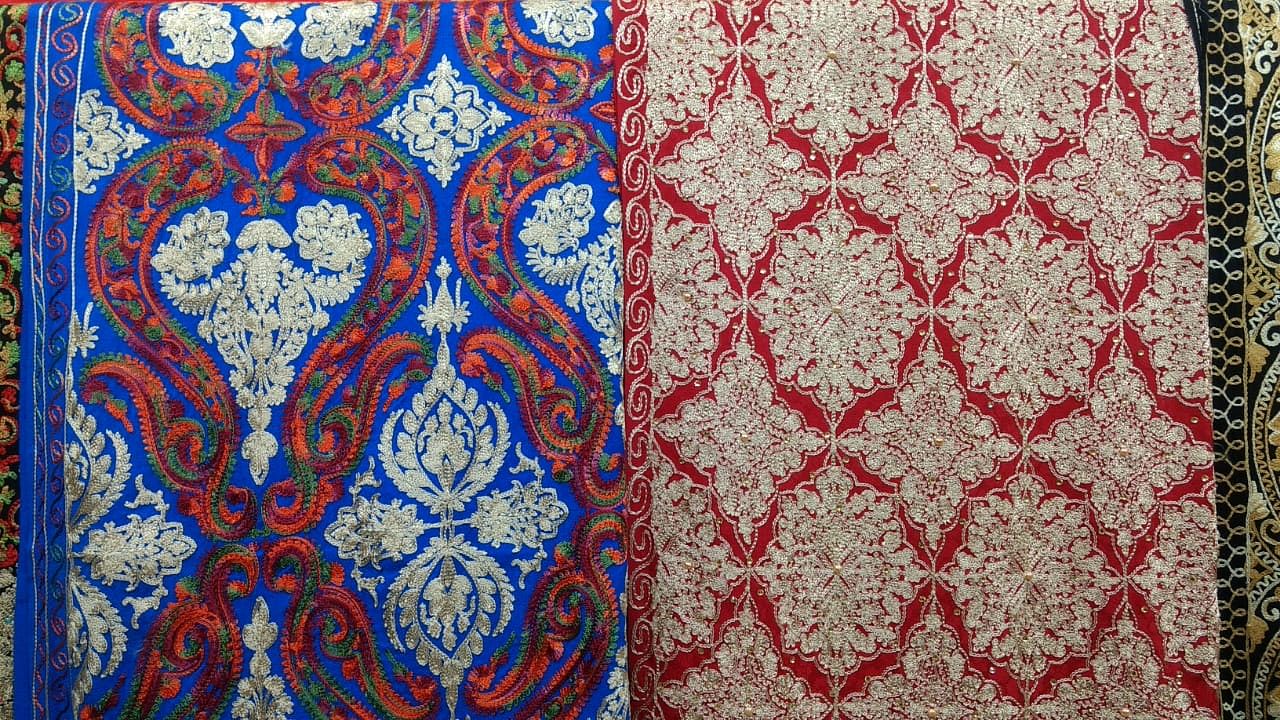 Pattern,Red,Motif,Textile,Maroon,Pattern,Visual arts,Design,Symmetry,Embroidery