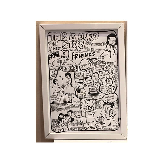 Picture frame,Art,Illustration,Drawing